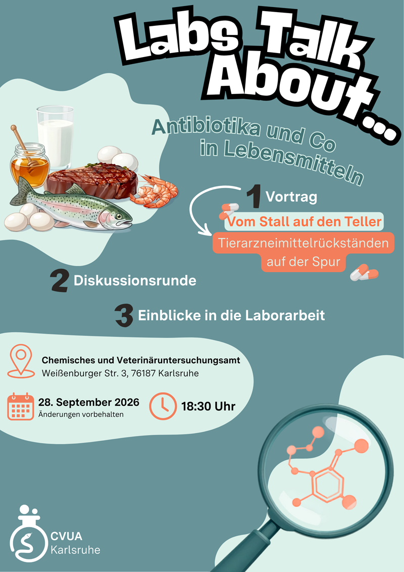 Die Abbildung zeigt den Titel der Veranstaltung „Labs Talk About“ in Verbindung mit dem Logo des CVUA Karlsruhe, sowie Darstellungen von tierischen Lebensmitteln, Milch, Honig, Fisch, Fleisch, Eier, Garnelen und Tabletten